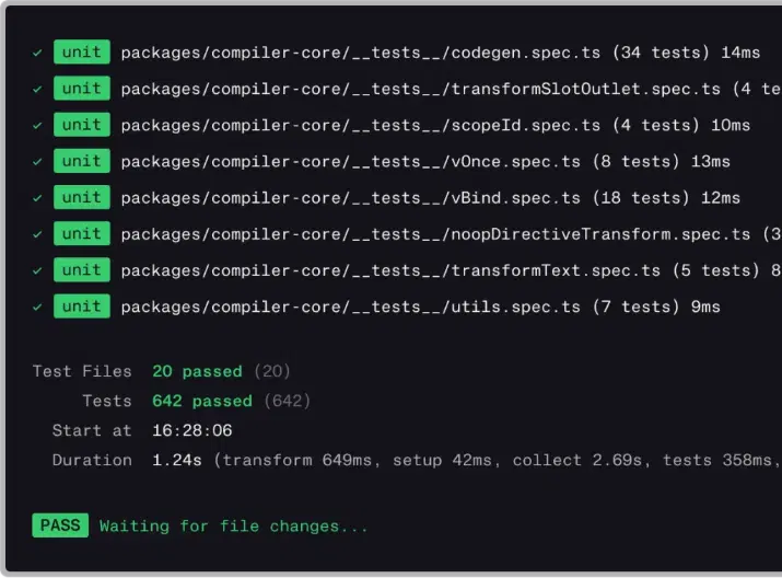 Vitest Testing tool