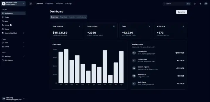 shadcn admin dashboard