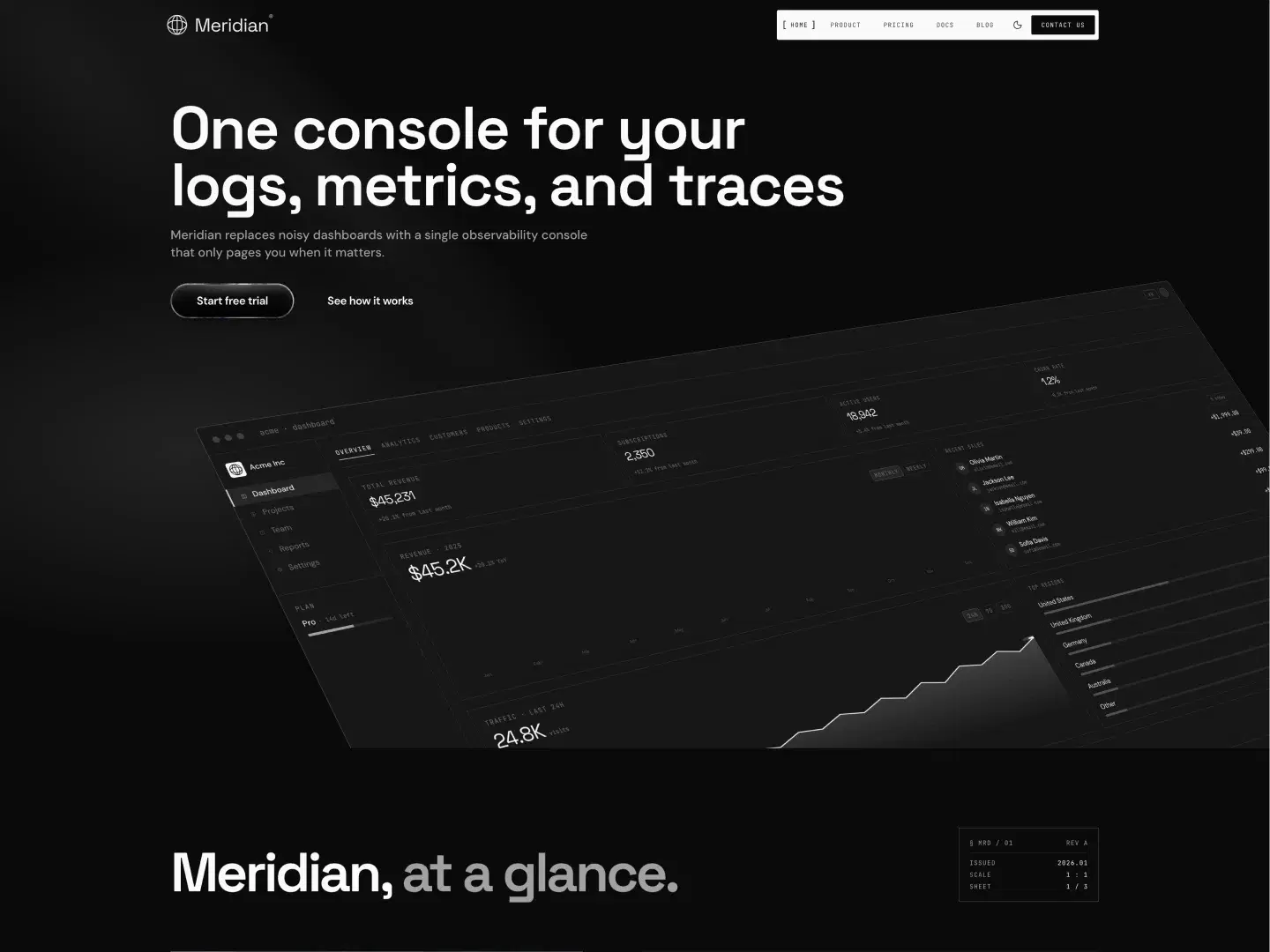 Meridian SaaS Template