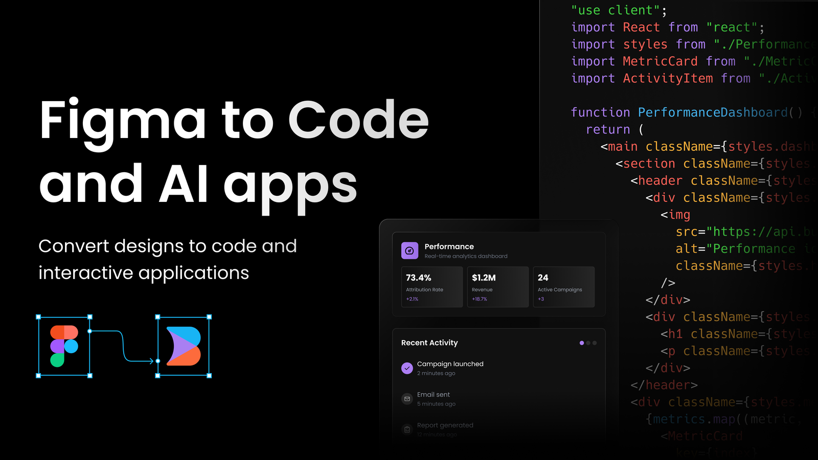 builder io figma to code