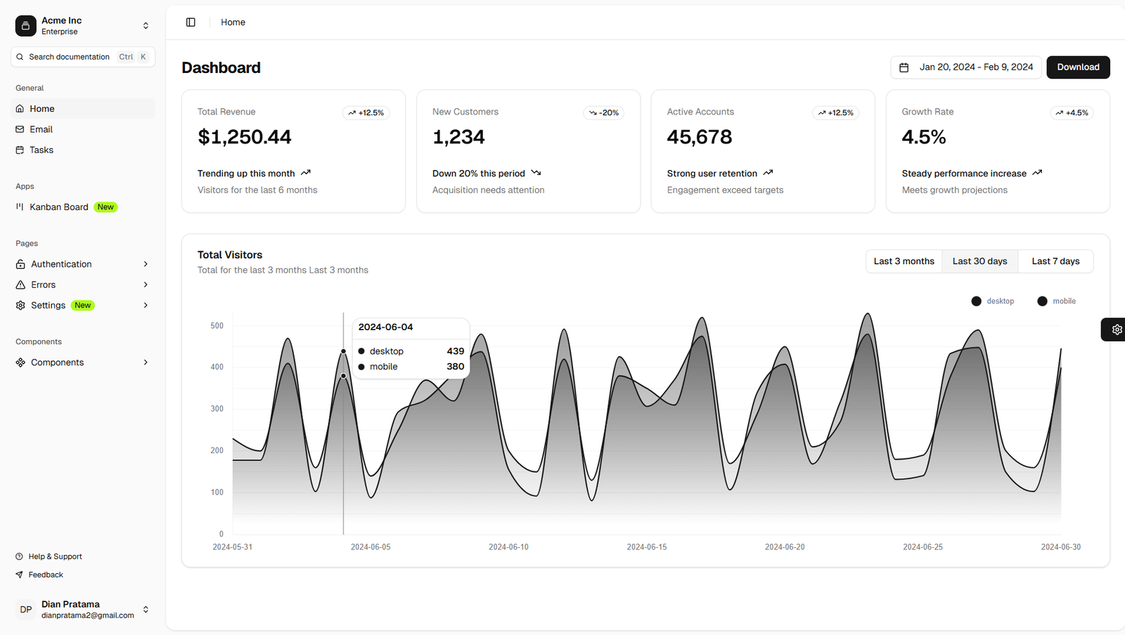 Nuxt Shadcn Dashboard free Shadcn admin dashboard template