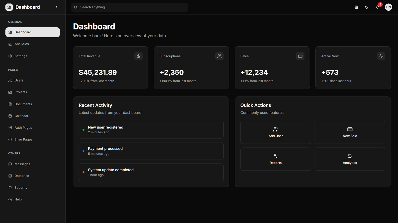Shadcn Next.js Dashboard free admin dashboard template