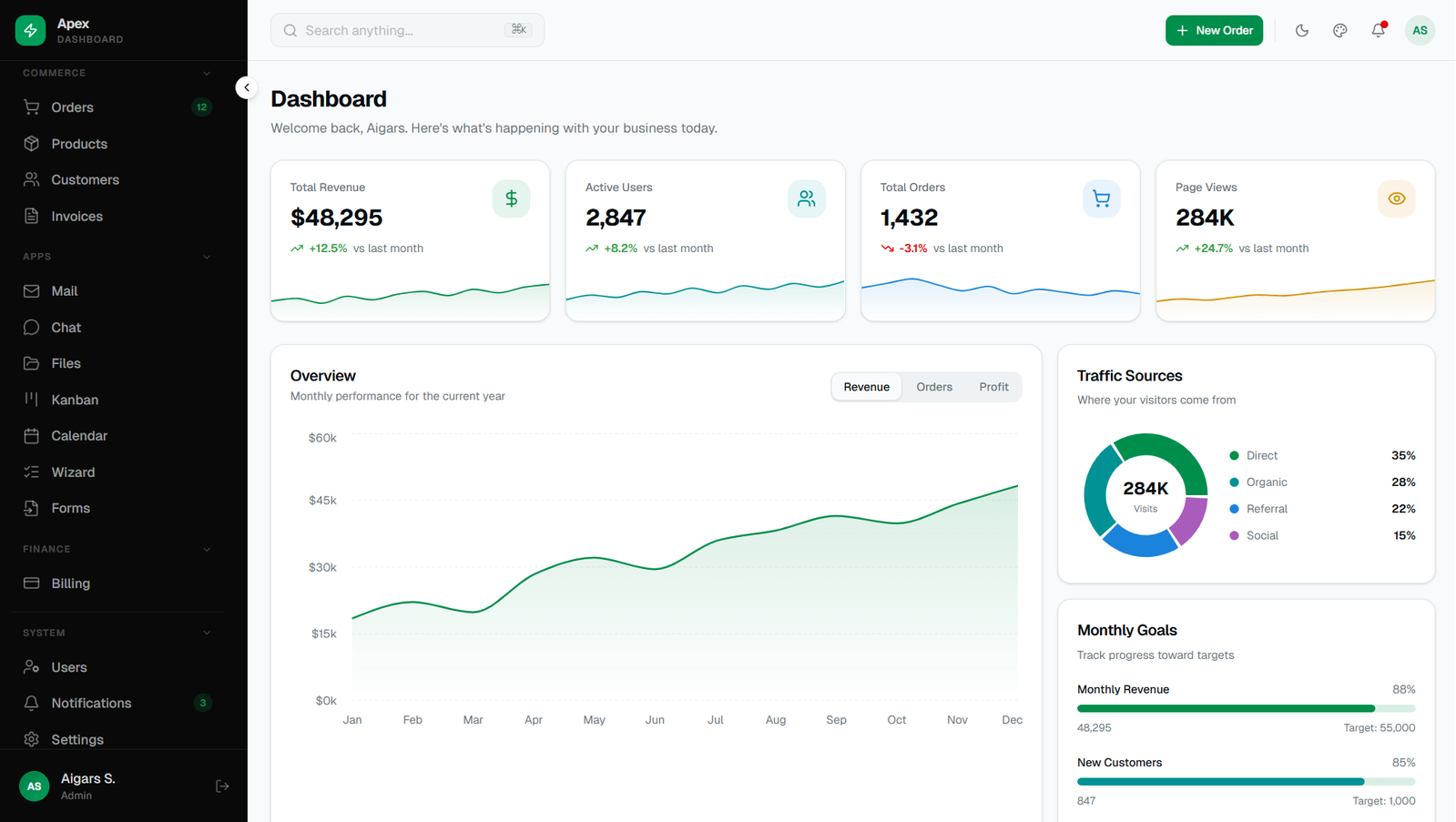 Apex Dashboard - Best Shadcn CRM Admin Templates