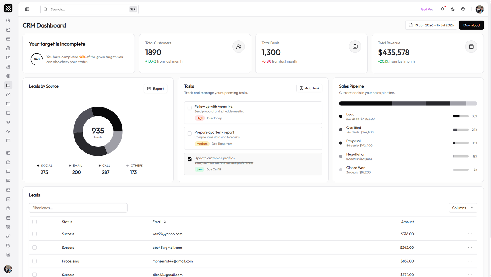 Shadcn UI Kit CRM - Best Shadcn CRM Admin Templates