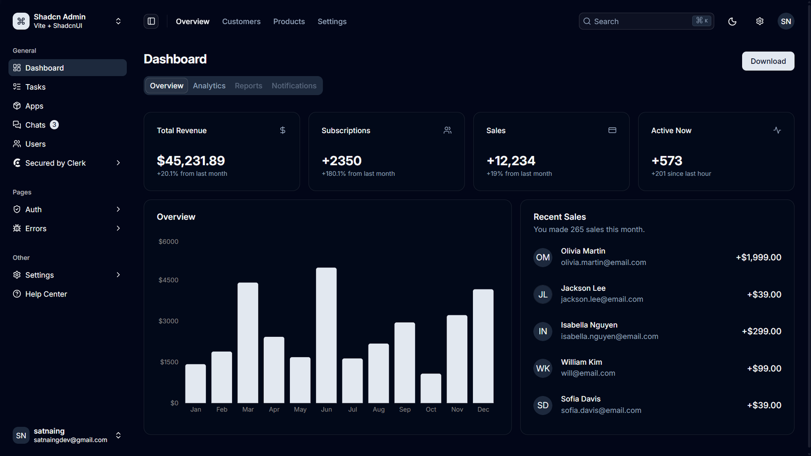 shadcn-admin - Best Shadcn CRM Admin Templates