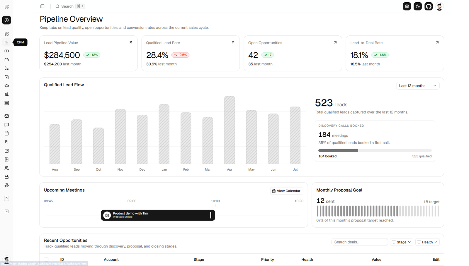 Studio Admin Dashboard - Best Shadcn CRM Admin Templates
