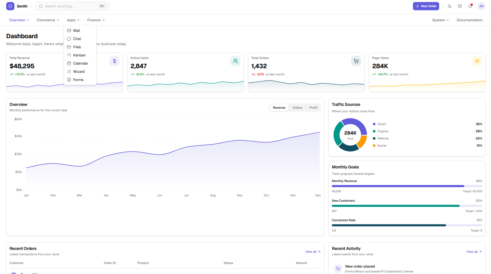 Zenith Dashboard - Best Shadcn CRM Admin Templates