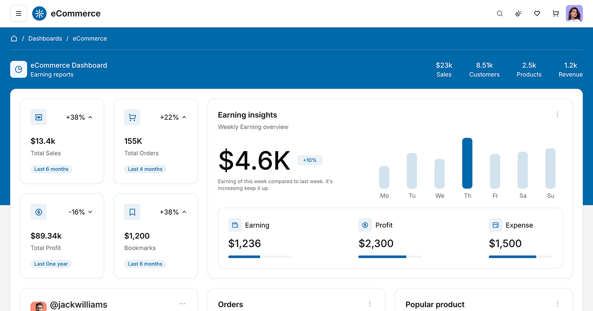 CommerceO Shadcn eCommerce Admin Template