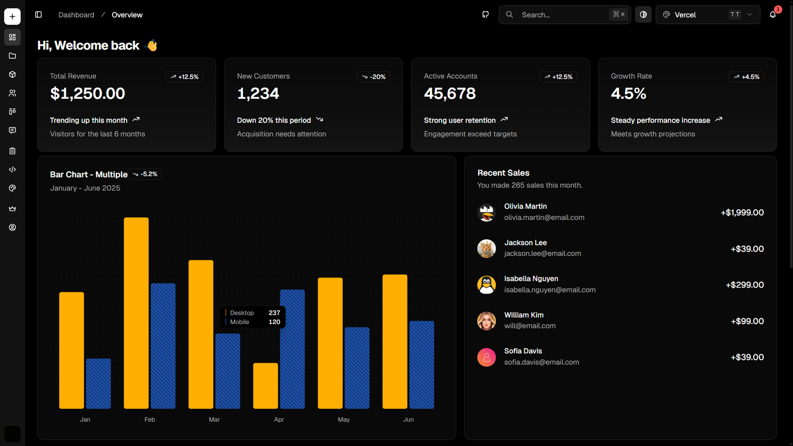 Next Shadcn Dashboard Starter Template