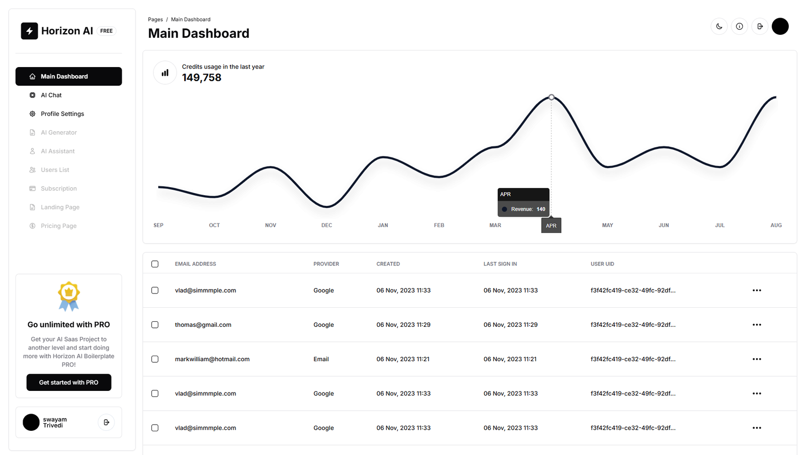 Next.js & shadcn/ui Admin Dashboard Template