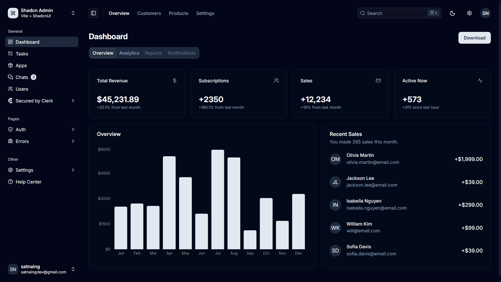 shadcn-admin Admin Template