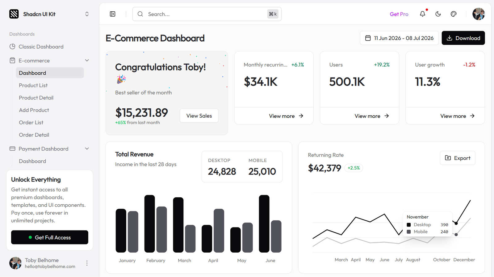 Shadcn UI Kit Admin Template