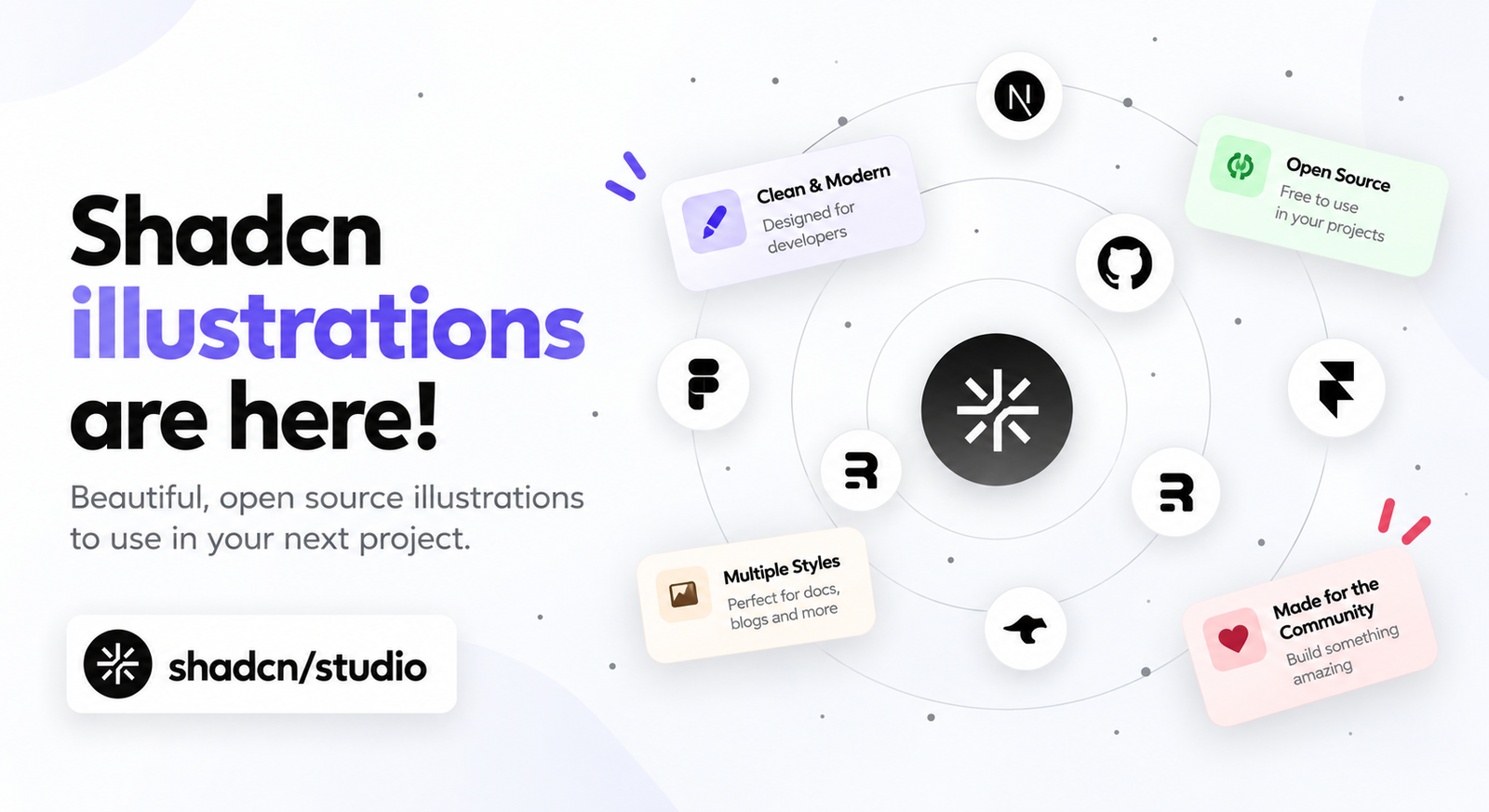 Shadcn Illustrations Are Here!!