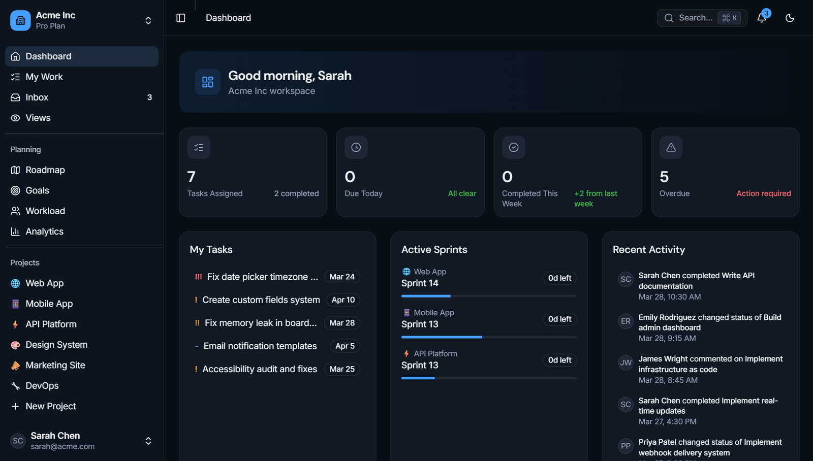 Kanban PM Kit Next.js project management dashboard