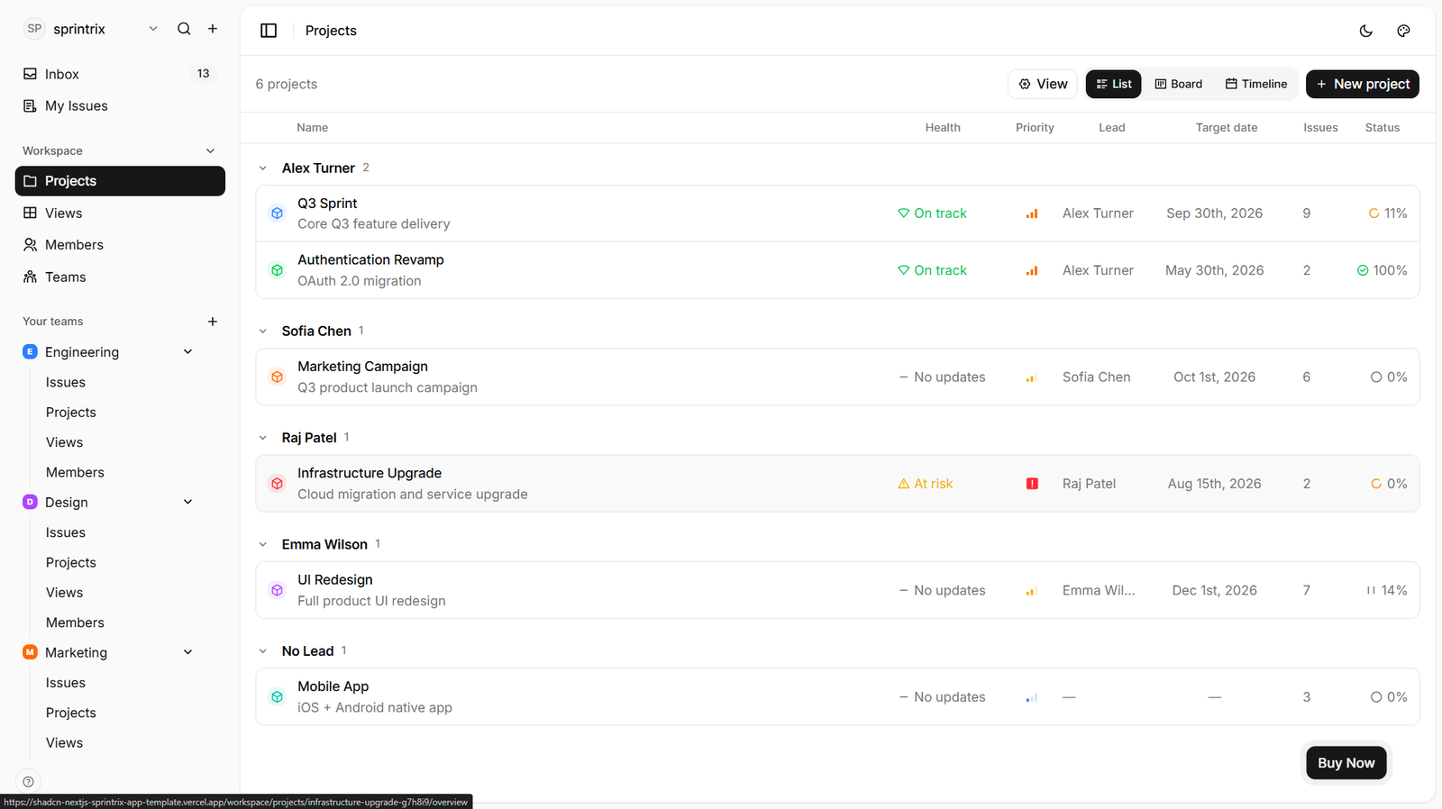 Sprintrix Shadcn project management dashboard template