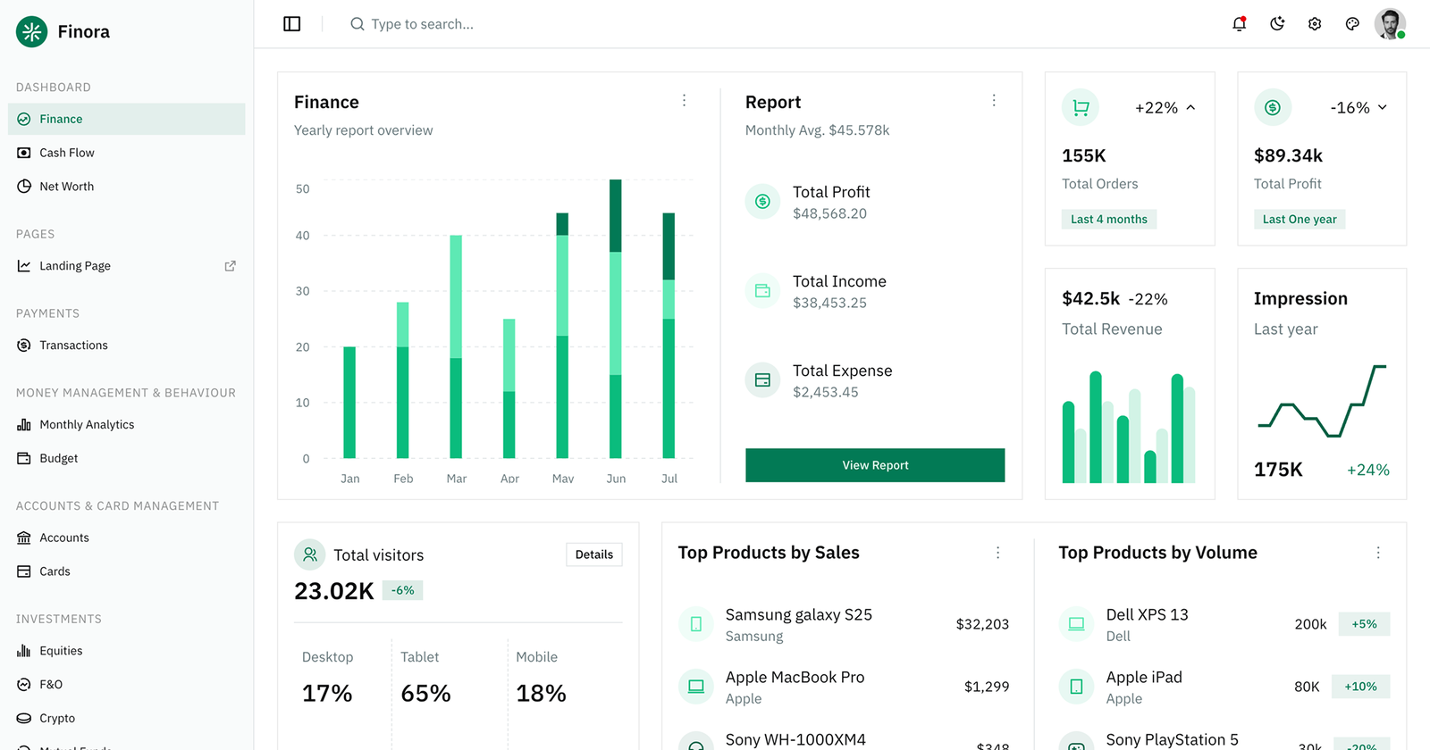 Finora – Shadcn UI Finance Tracker App Template
