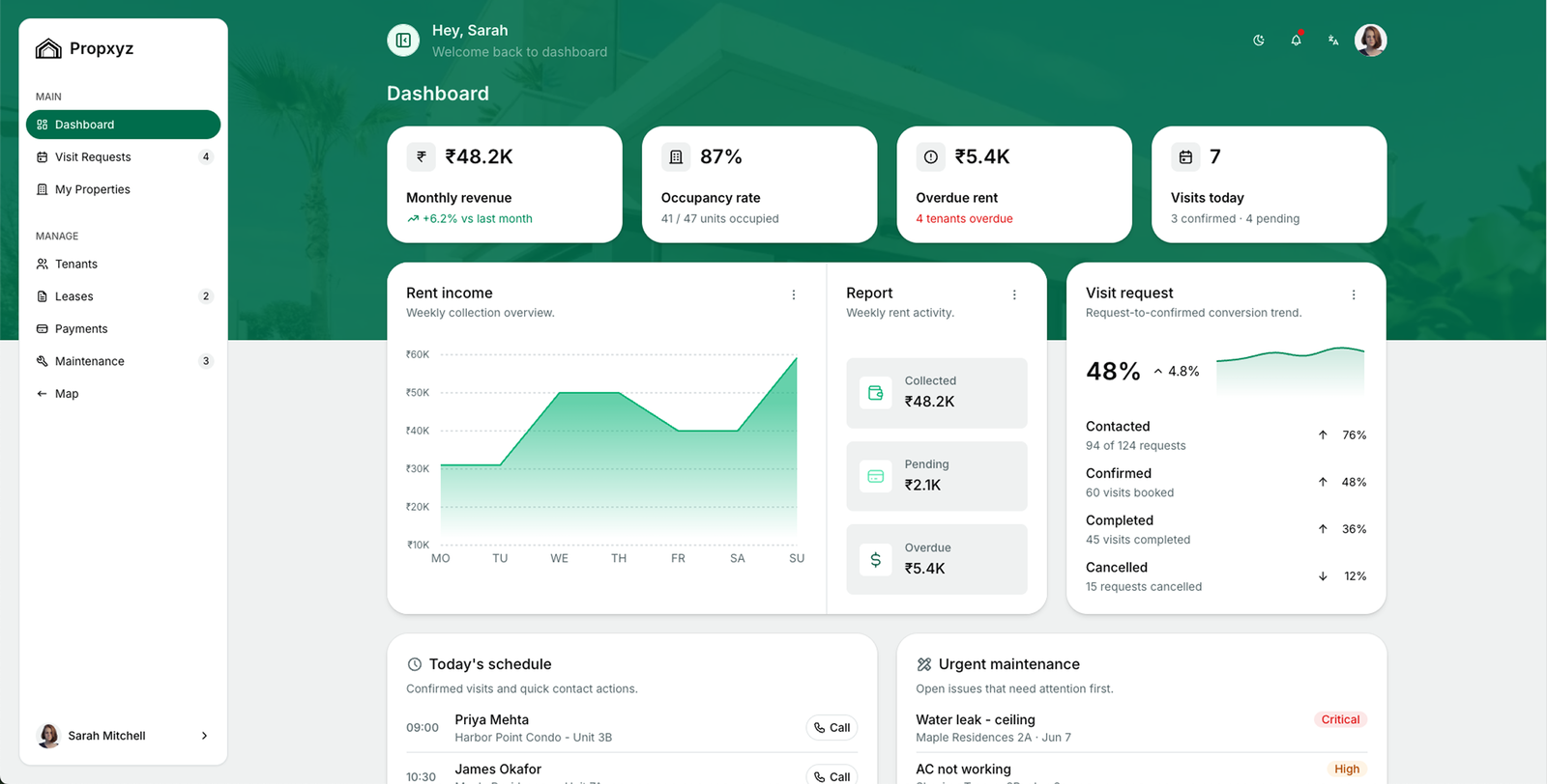 PropXYZ – Shadcn UI Property Management Admin Dashboard Template