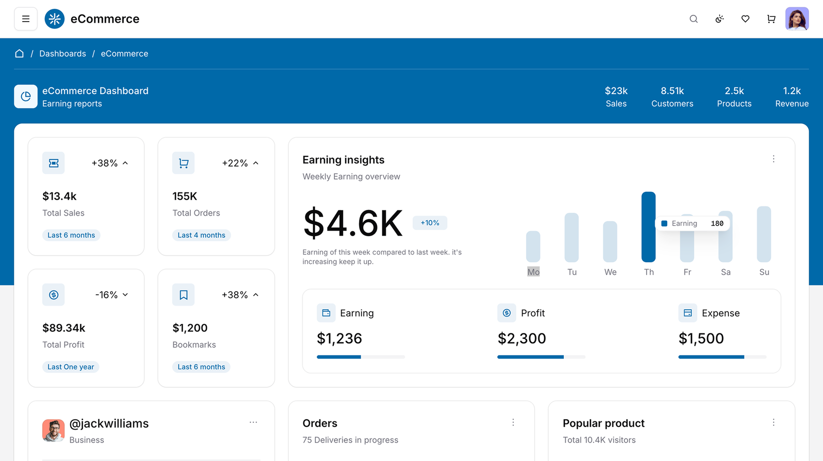 CommerceO – Shadcn UI eCommerce Admin Dashboard Template