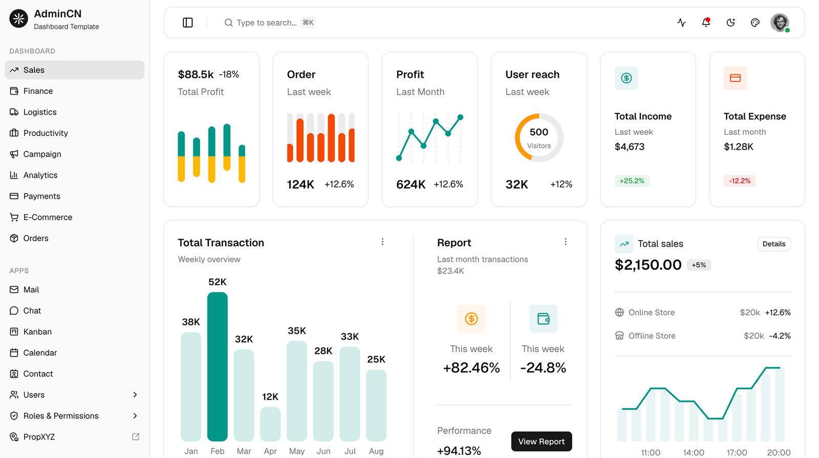 AdminCN – Shadcn Admin Dashboard Template