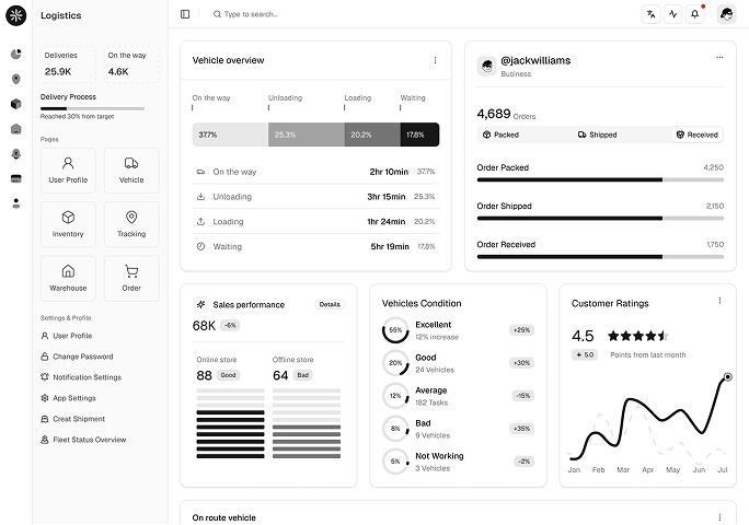 AI Chatbot Builder