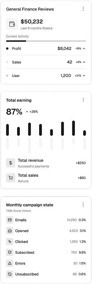 WhatsApp Automation
