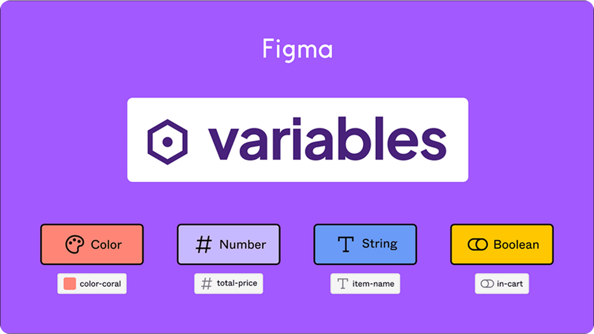 Global Variables in Figma