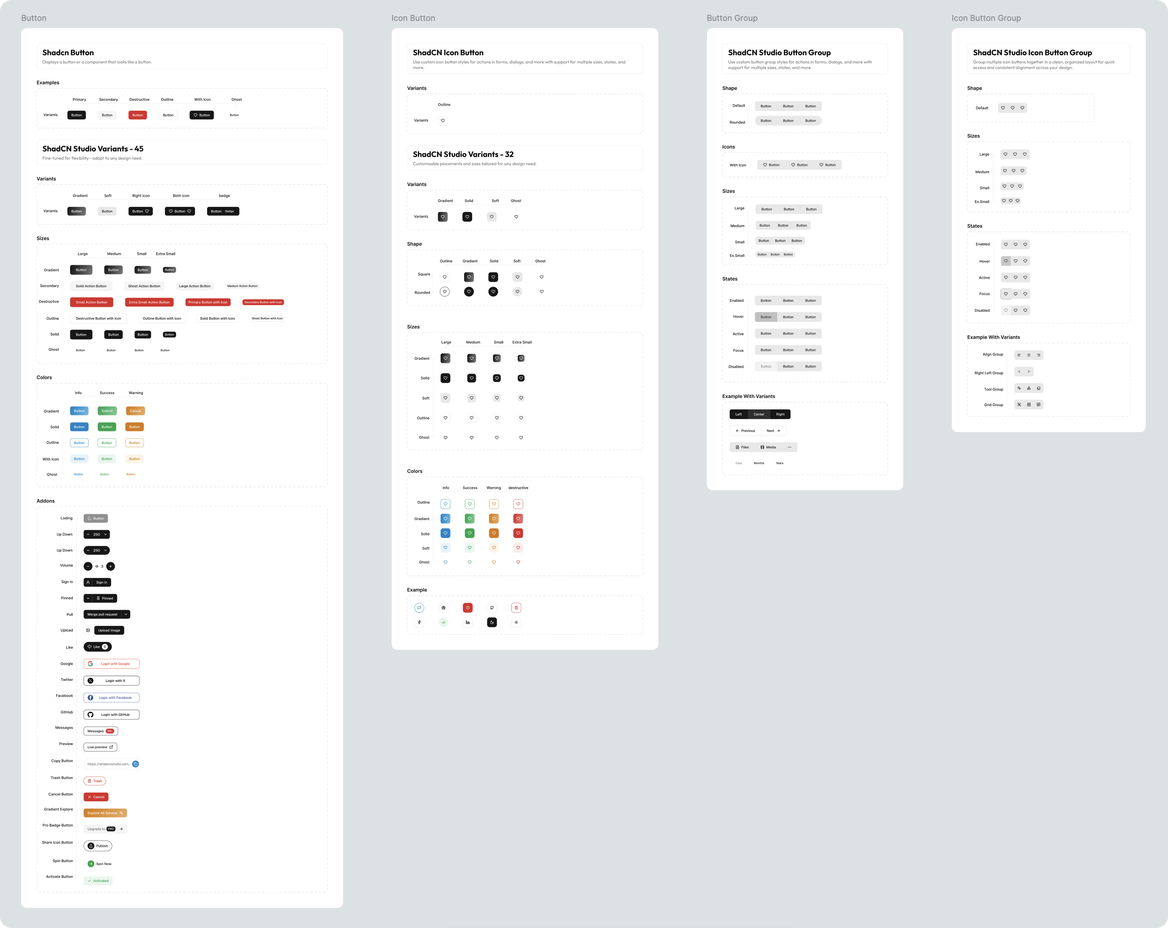 Organized Components