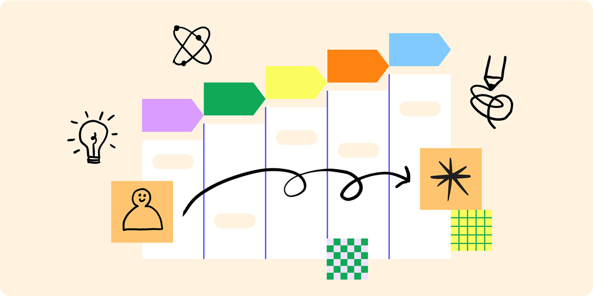 Smart and Easy-to-Use