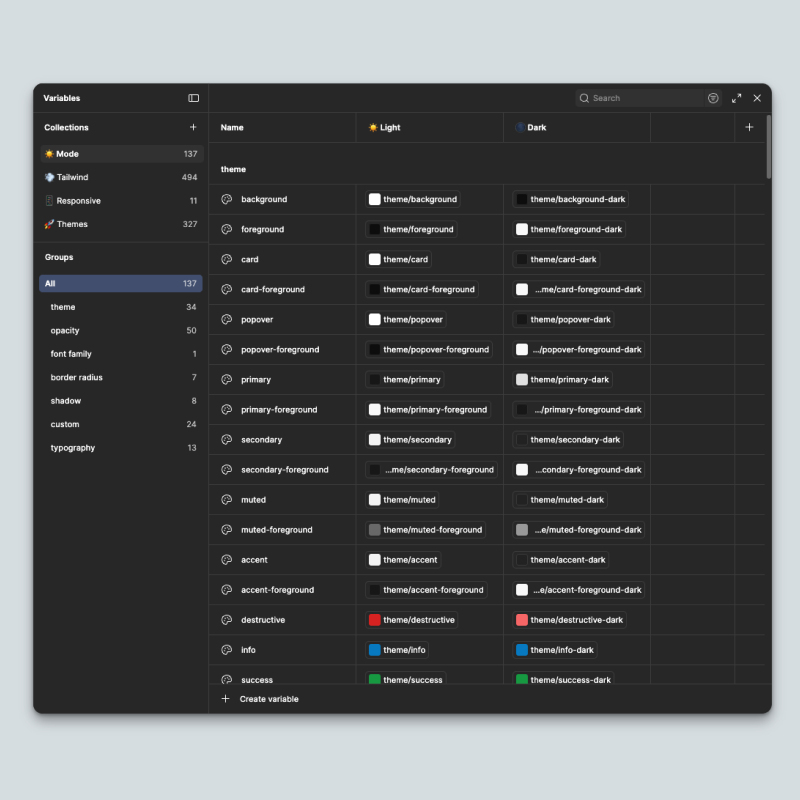 mode variables collection in figma