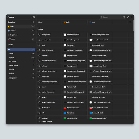 mode variables collection in figma