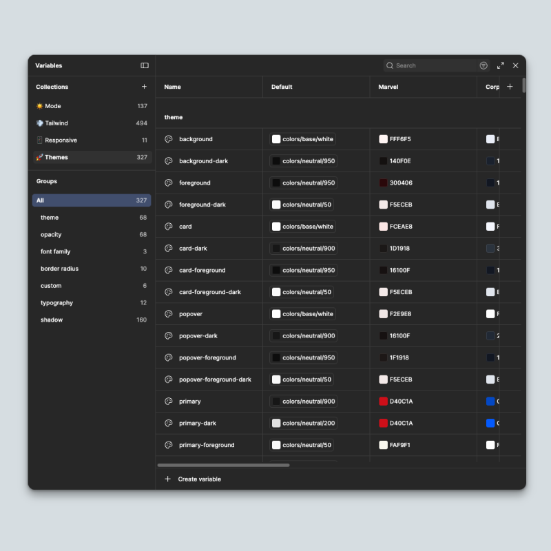 theme variables collection in figma