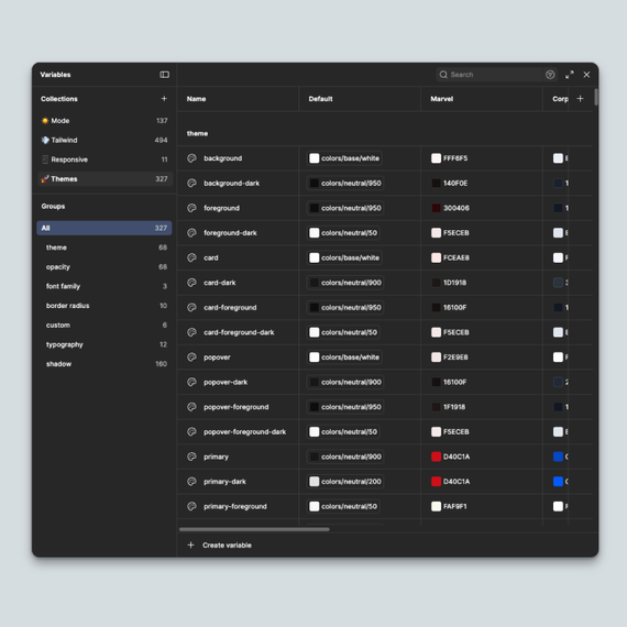theme variables collection in figma