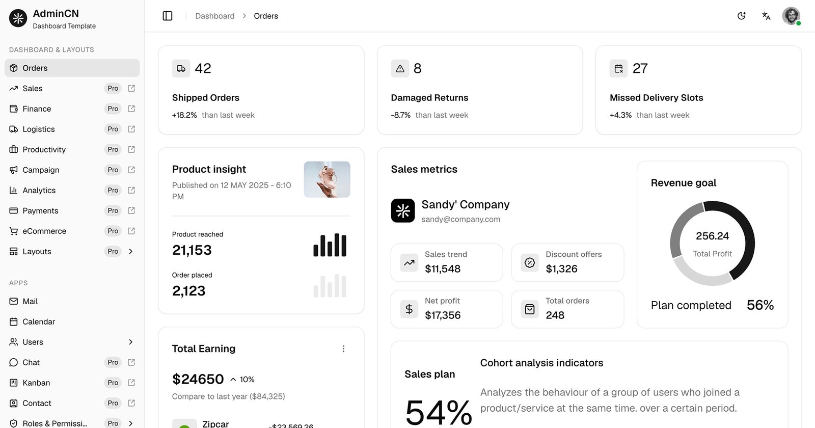 AdminCN Free Shadcn dashboard template