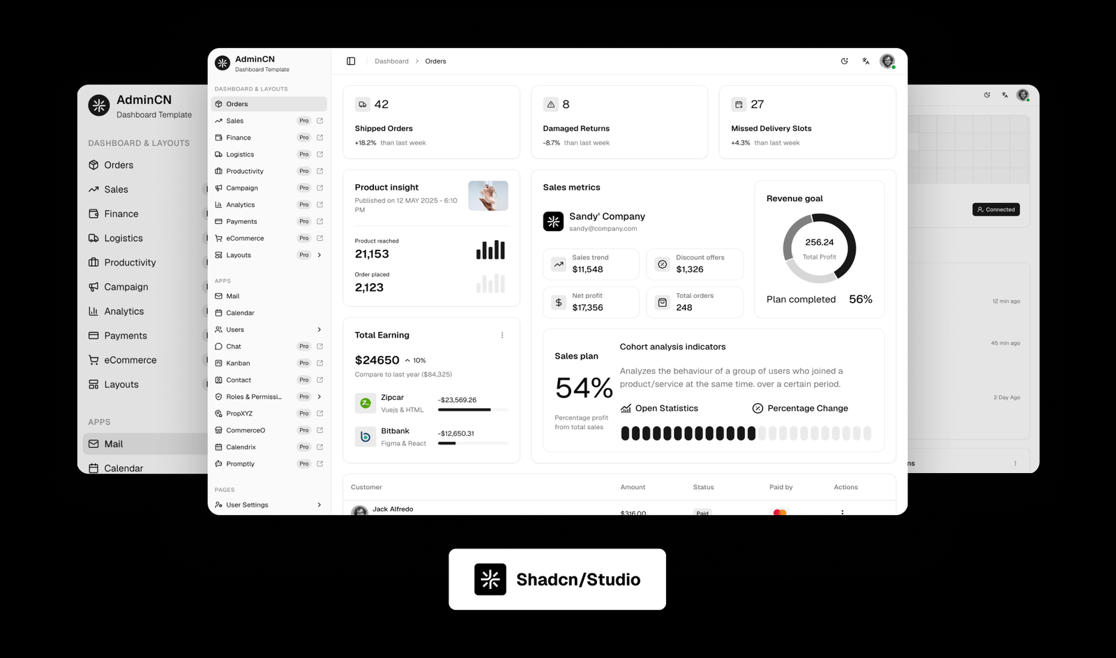 AdminCN Free - Demo Screenshot