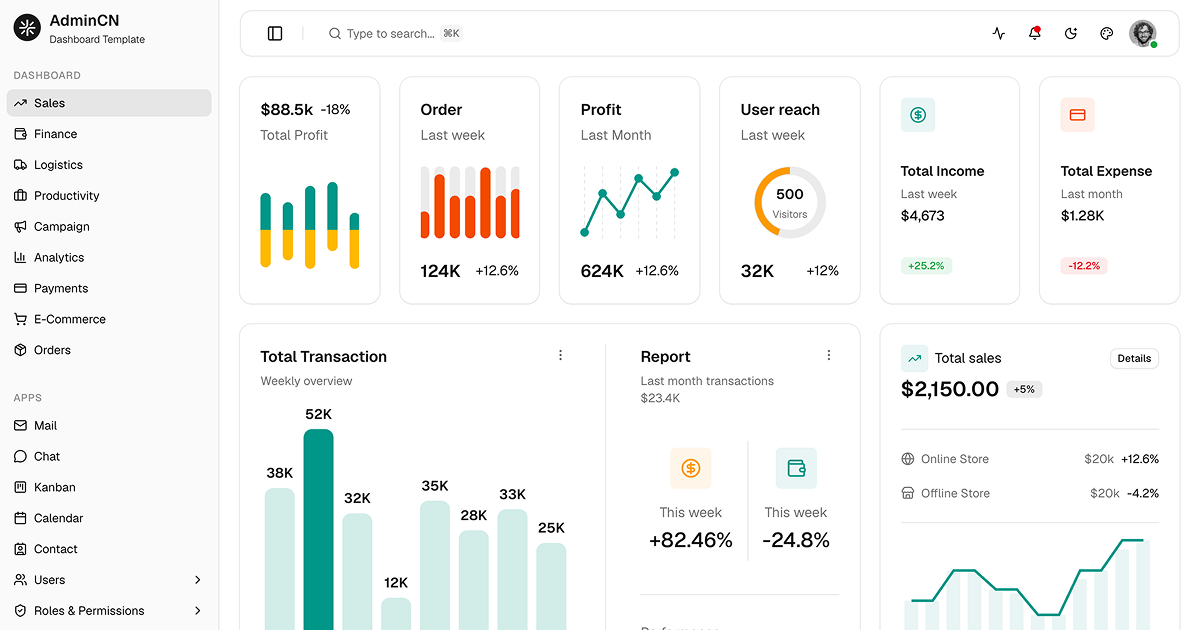 AdminCN - Best Shadcn CRM Admin Templates