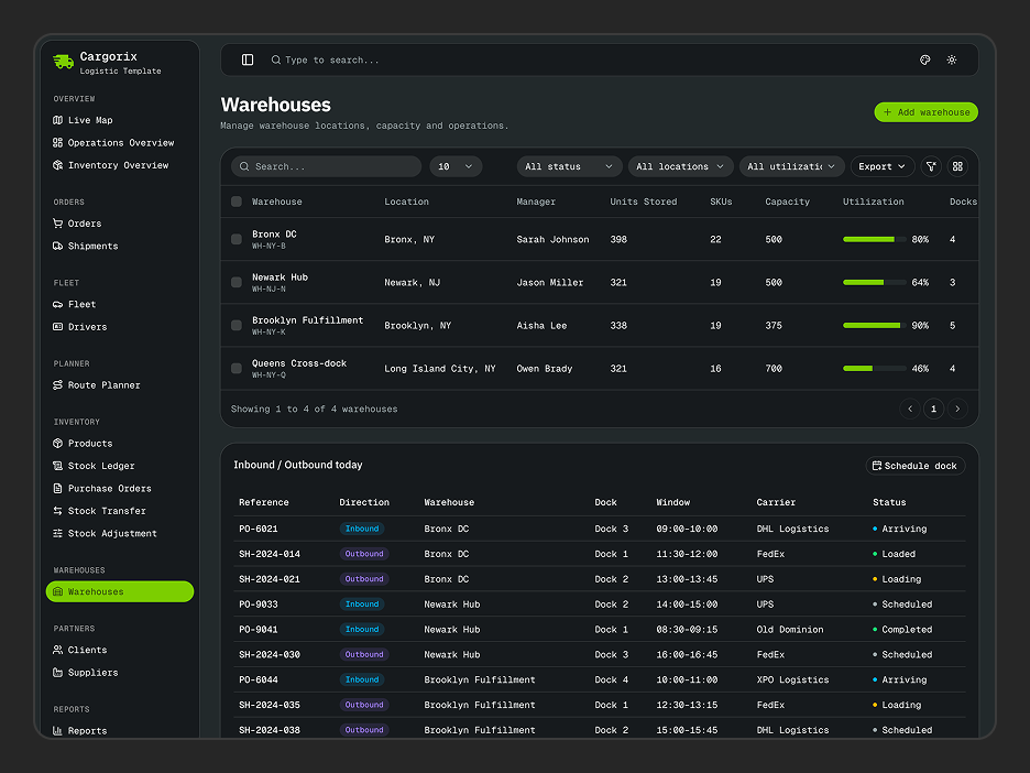 Warehouses Page