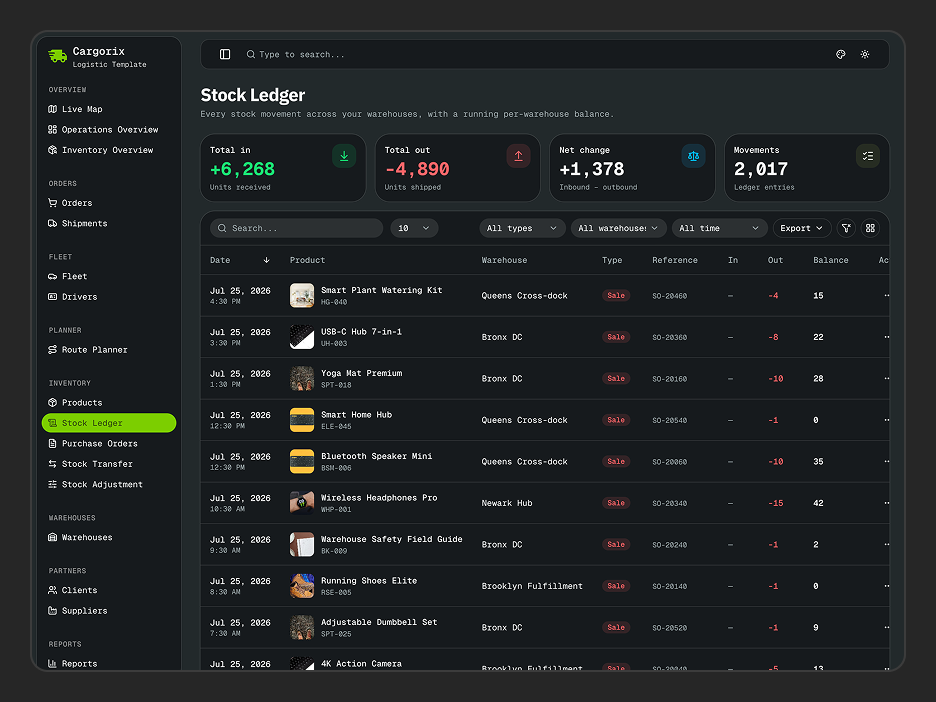 Stock Ledger Page