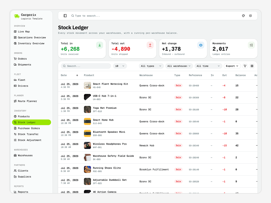 Stock Ledger Page