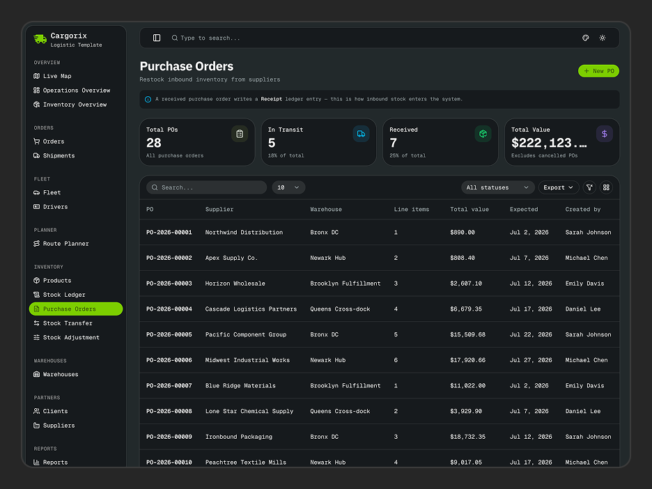 Purchase Orders Page