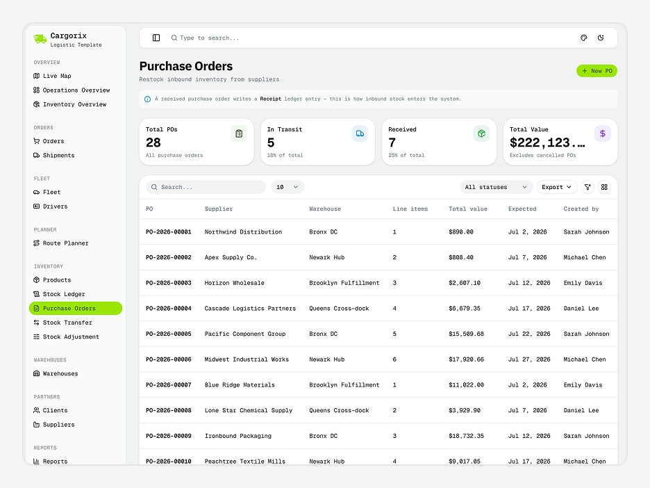 Purchase Orders Page