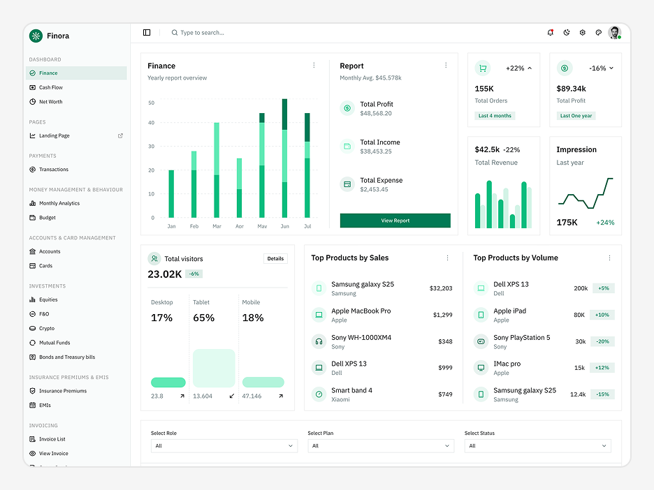 Finance Dashboard Page