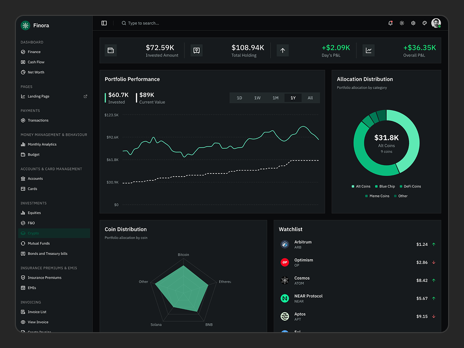 Crypto Page