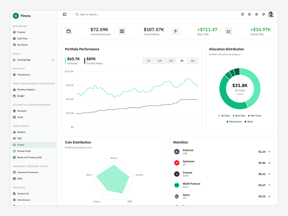Crypto Page