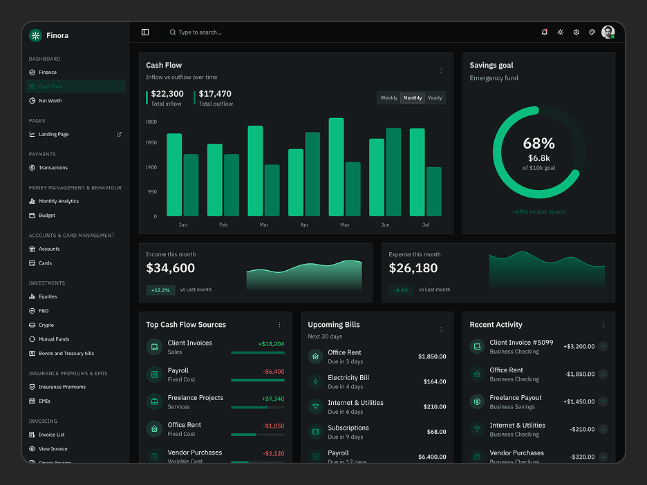 Cash Flow Dashboard Page