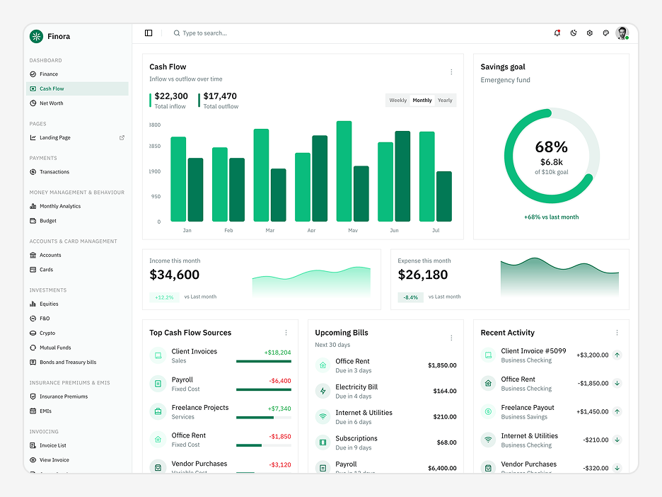 Cash Flow Dashboard Page