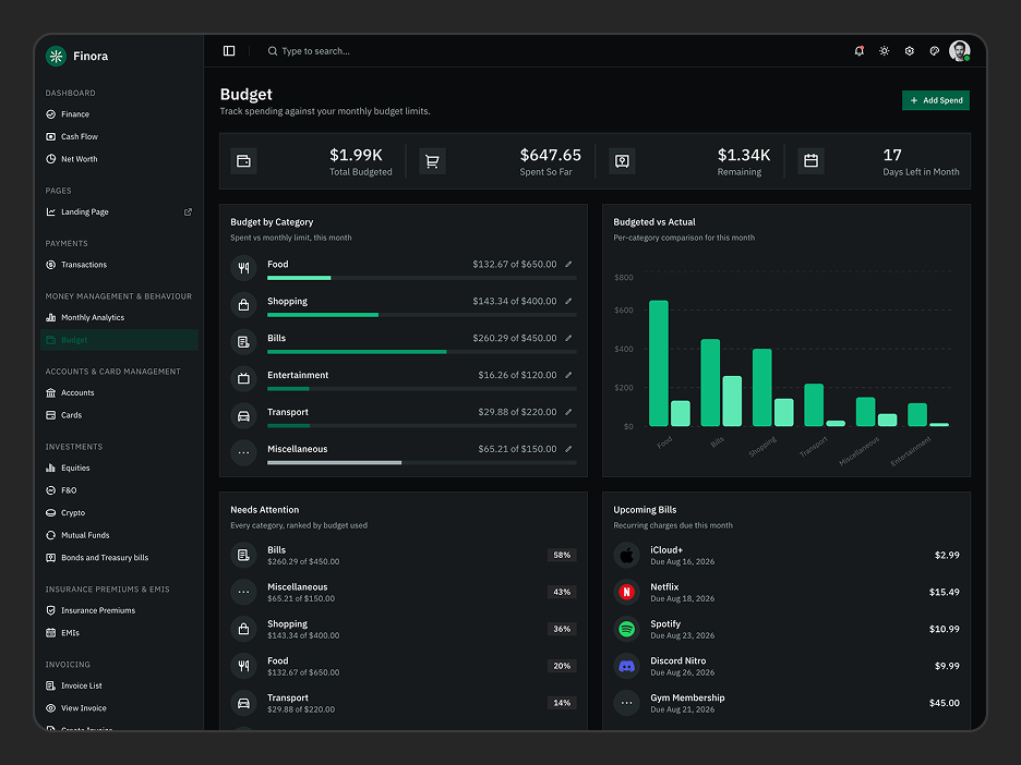Budget Page