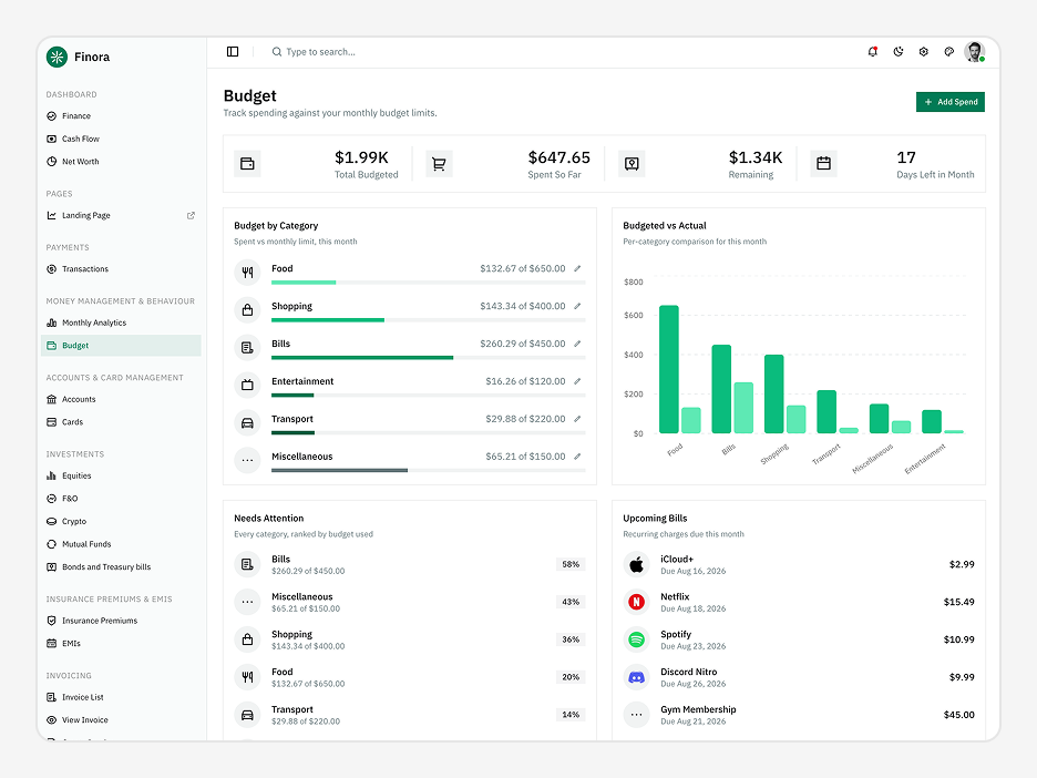 Budget Page