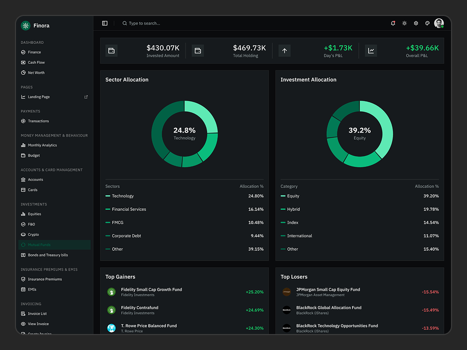 Mutual Funds Page
