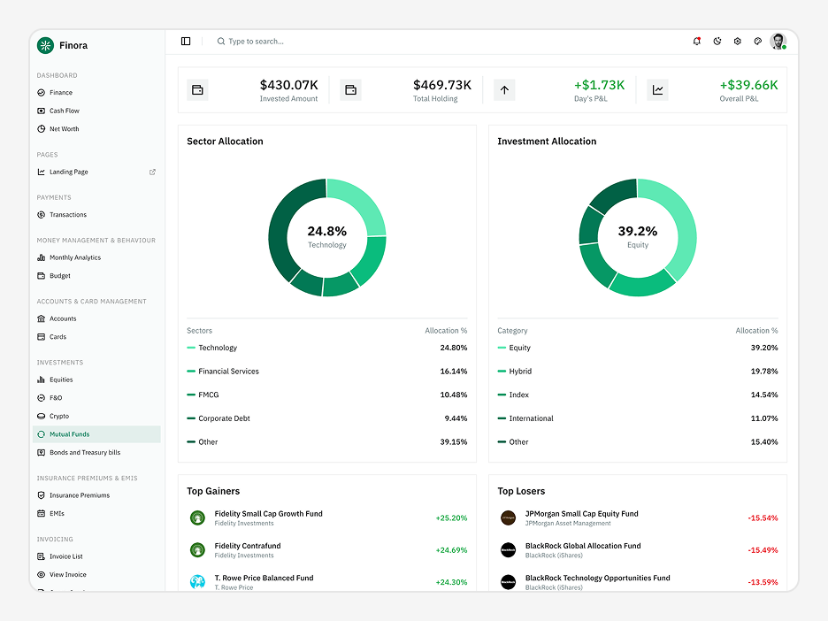 Mutual Funds Page
