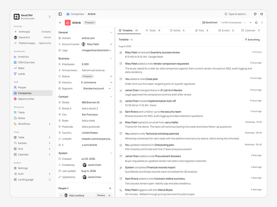 Companies Detail Page